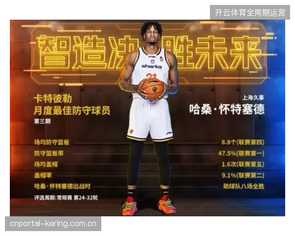 前NBA悍将哈桑·怀特塞德当选最佳防守球员，成为CBA历史上首位获此殊荣的外籍球员